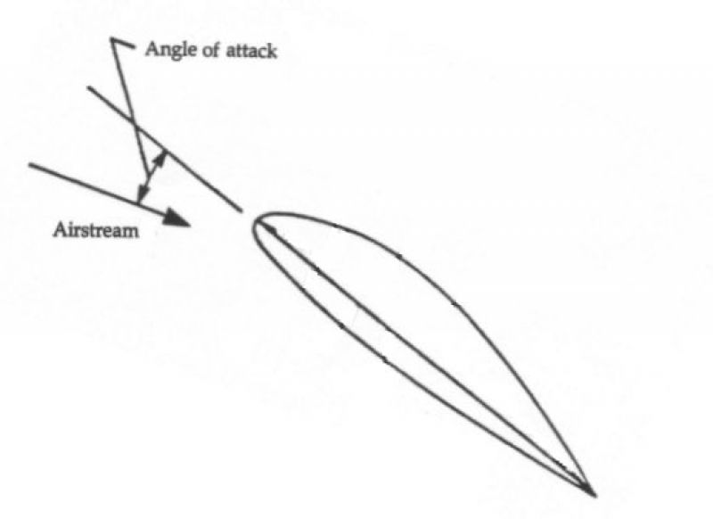 airfoil3.jpg