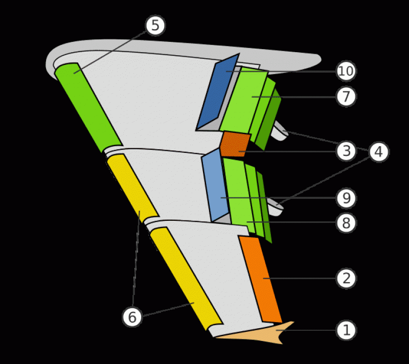 airplane-wing-spoilers-5z.gif