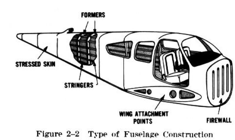 fuselage.jpg