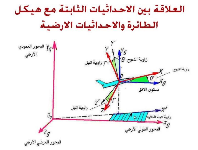 pitch-angle2.jpg