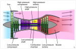 turbofan-operation.png