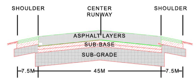 runway-con0.jpg