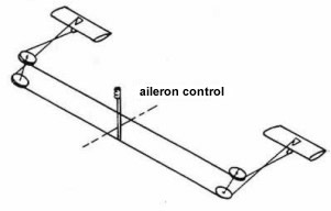 aileron-control.jpg