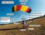 parts_of_a_parachute.jpg