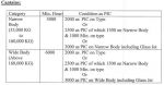 saudia-table1.jpg