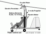 autogyro-simple.gif